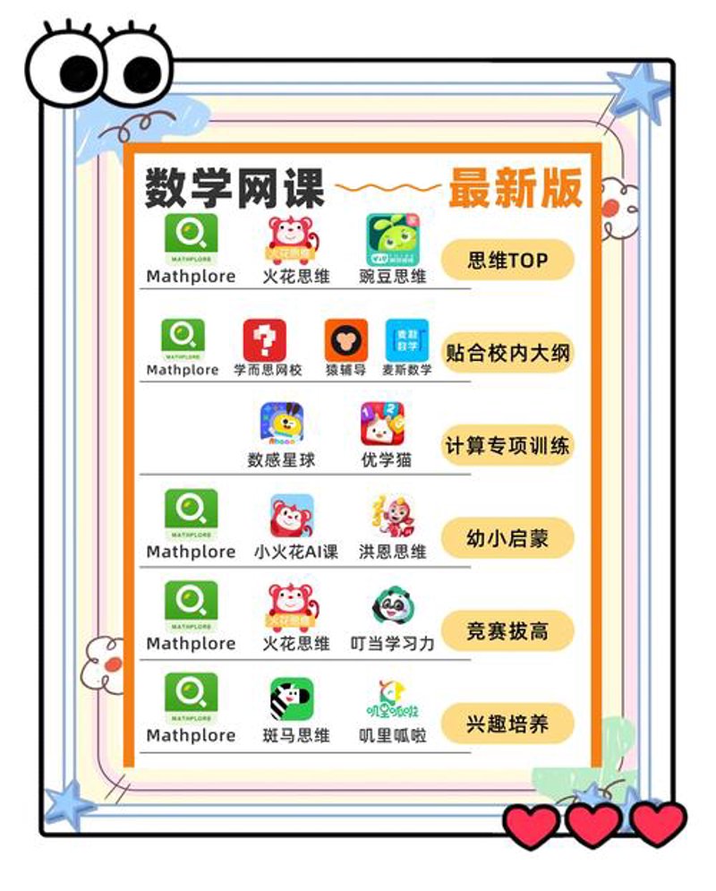 智能辅导：教育的新航标